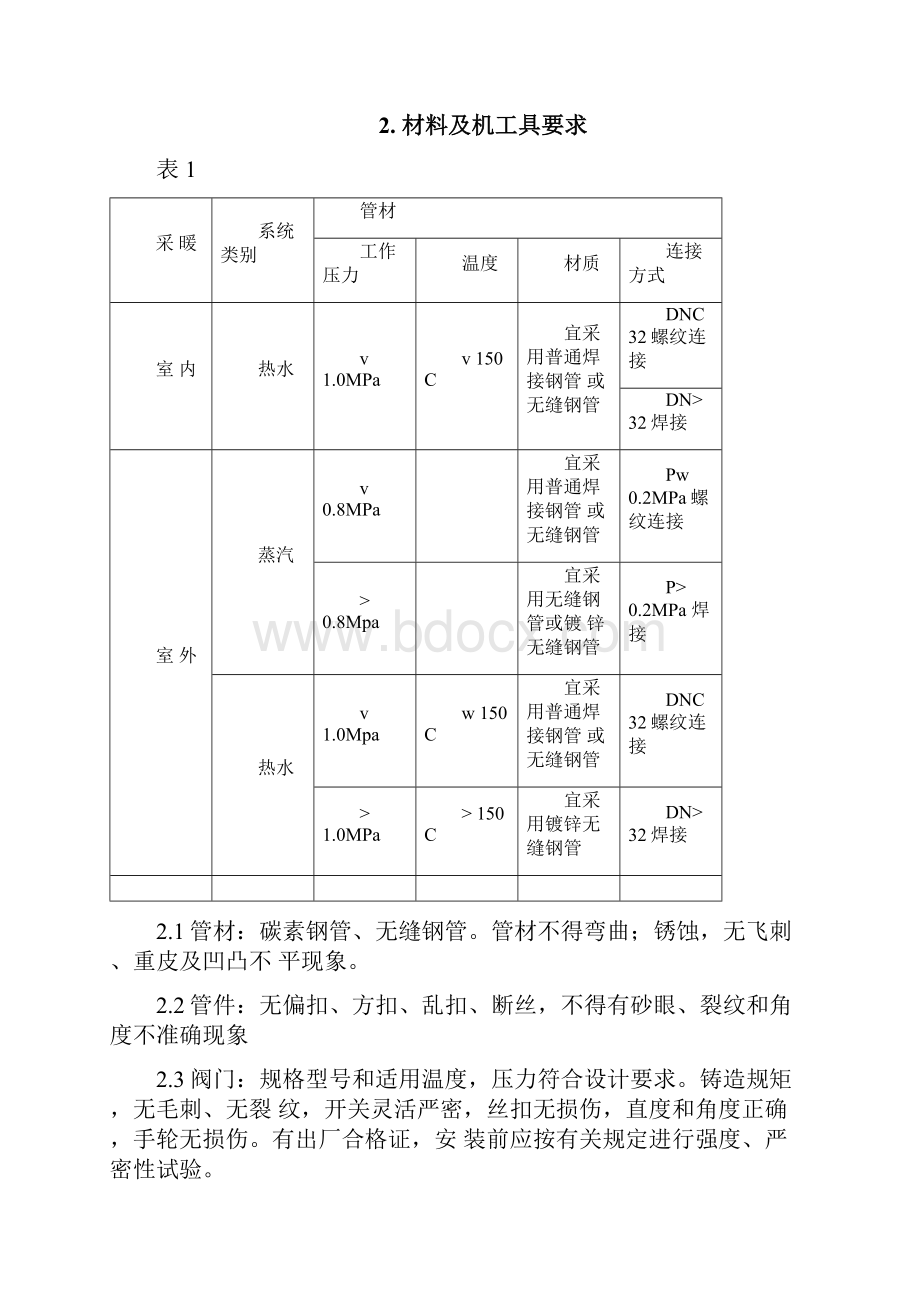 采暖系统管道施工工艺标准.docx_第2页