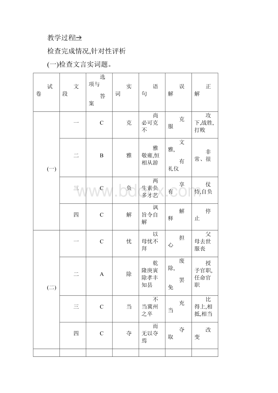 高考语文文言文整体阅读复习教案+诗歌鉴赏专项练习.docx_第2页