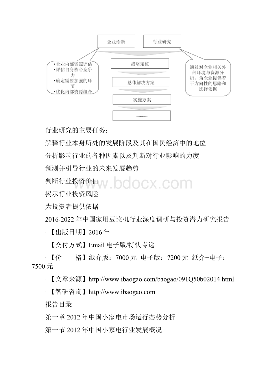 中国家用豆浆机行业深度调研与投资潜力研究报告.docx_第3页