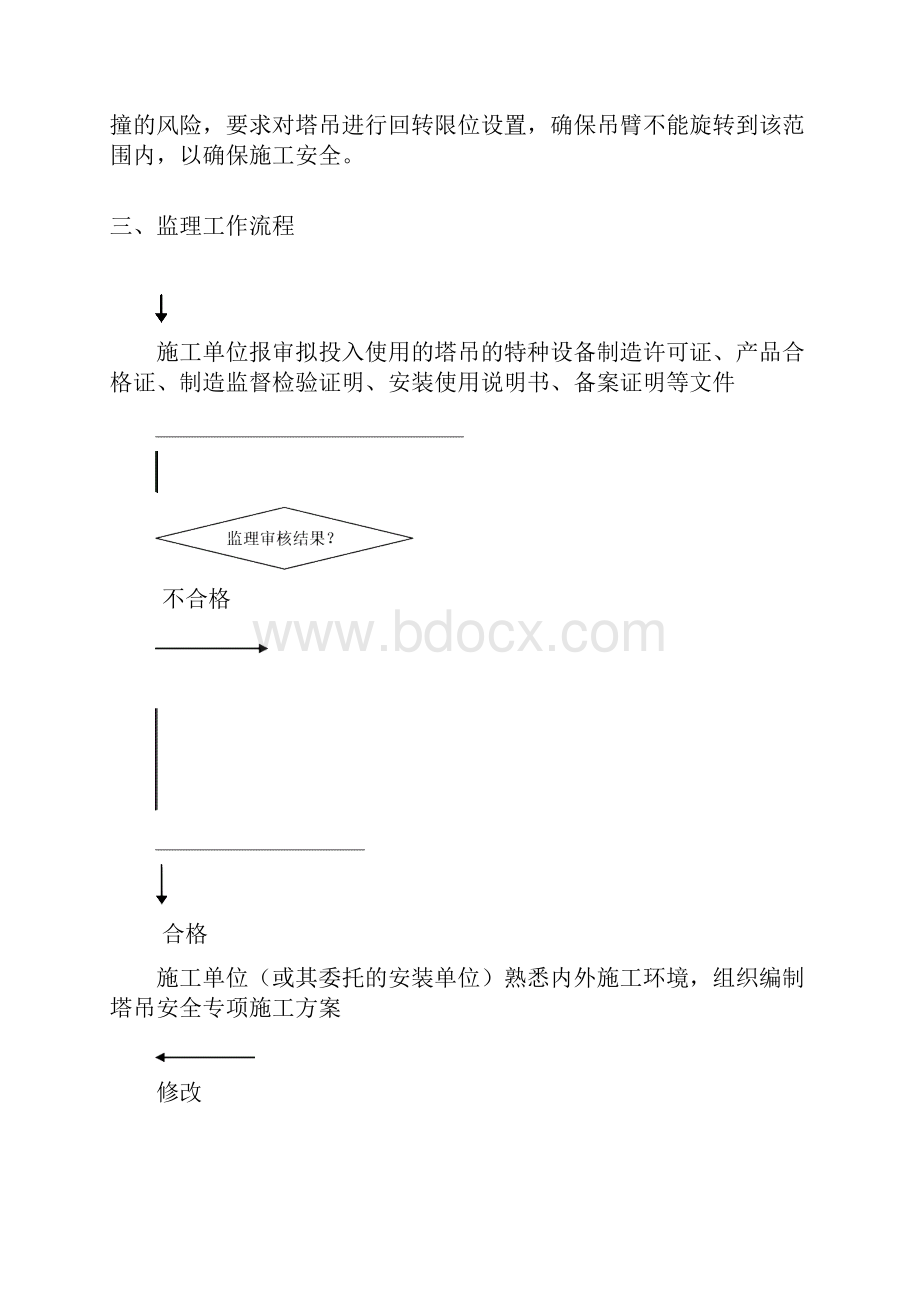 塔吊安全监理细则建校版.docx_第3页