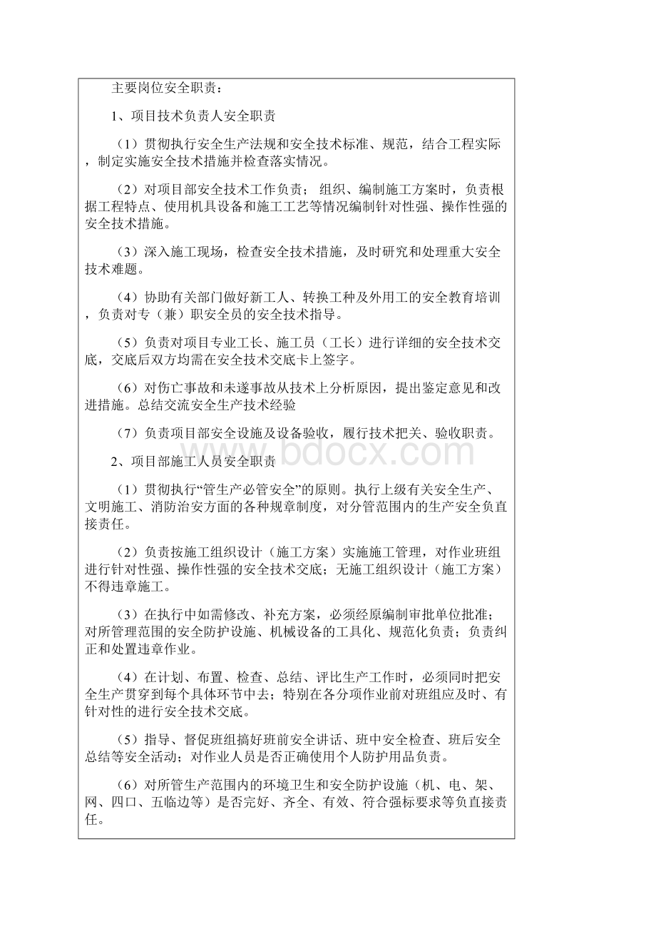 项目安全文明施工交底书房建.docx_第2页