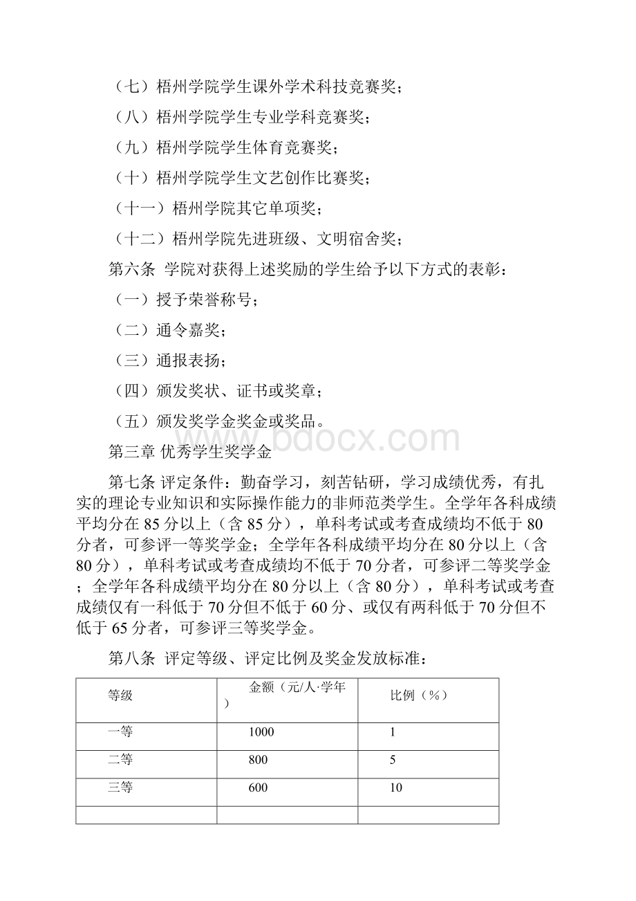 梧州学院学生奖励实施办法.docx_第2页