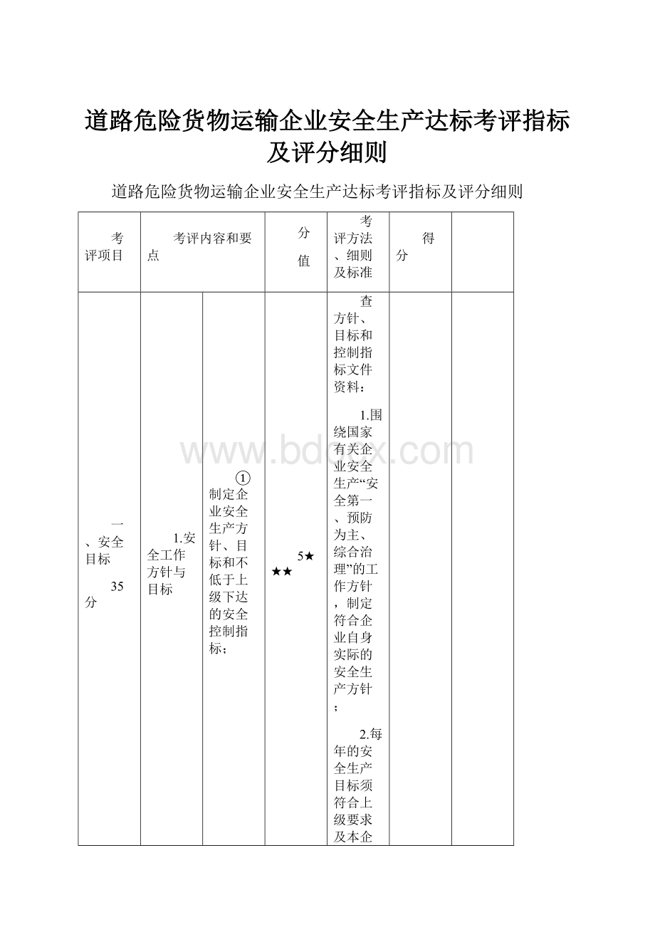 道路危险货物运输企业安全生产达标考评指标及评分细则.docx_第1页