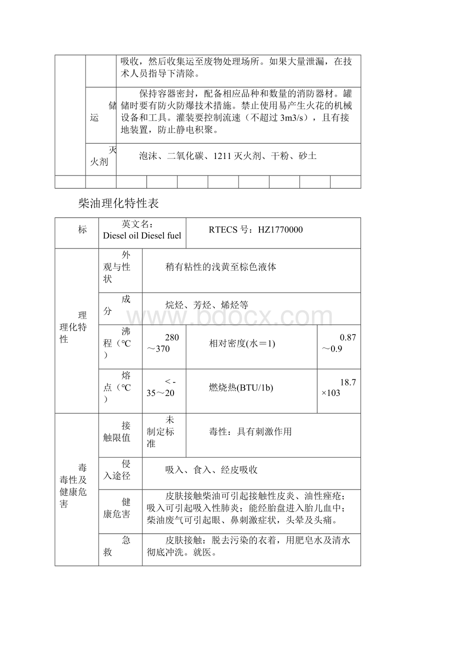 危险化学品档案.docx_第3页