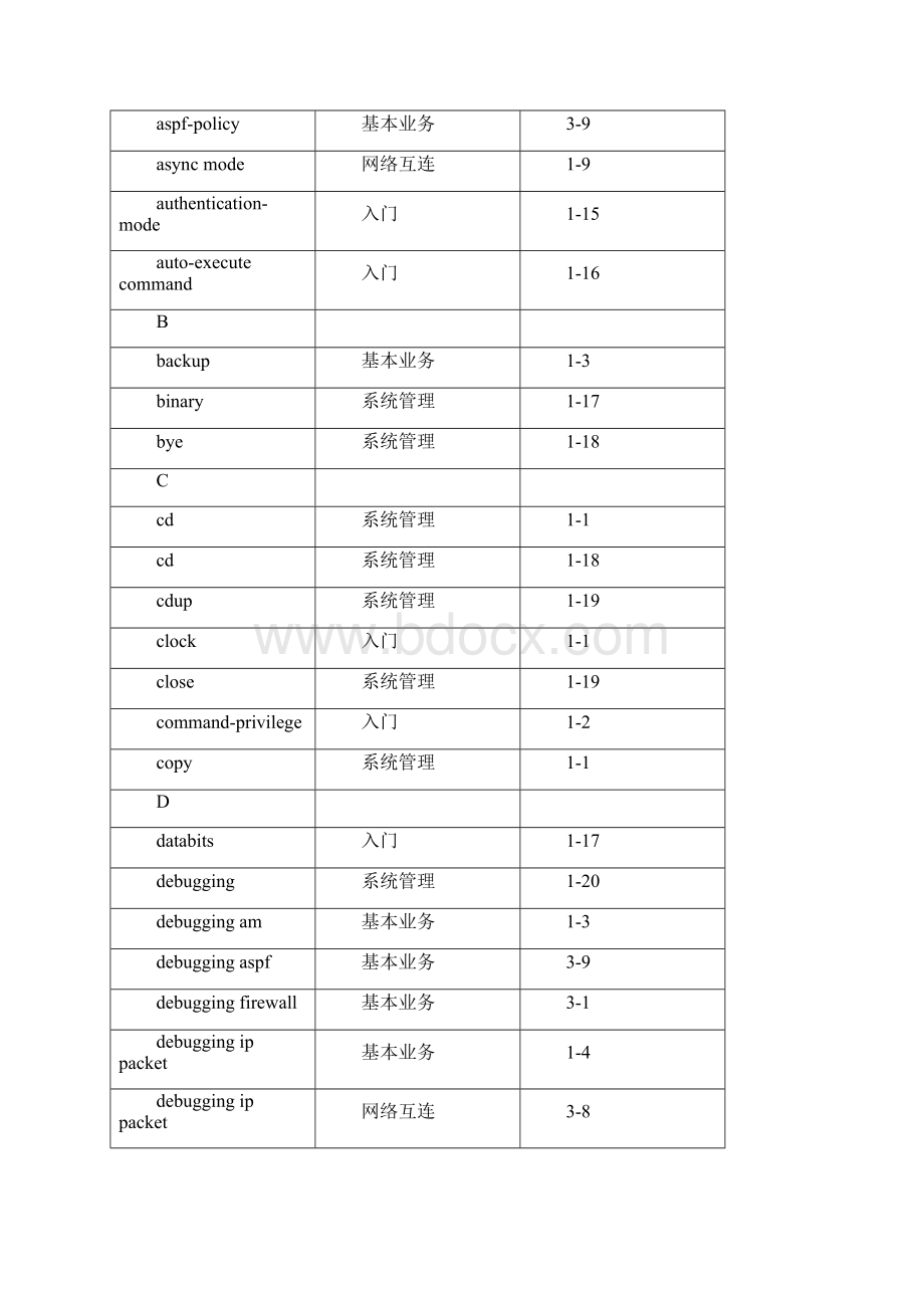 05命令手册命令总索引.docx_第2页