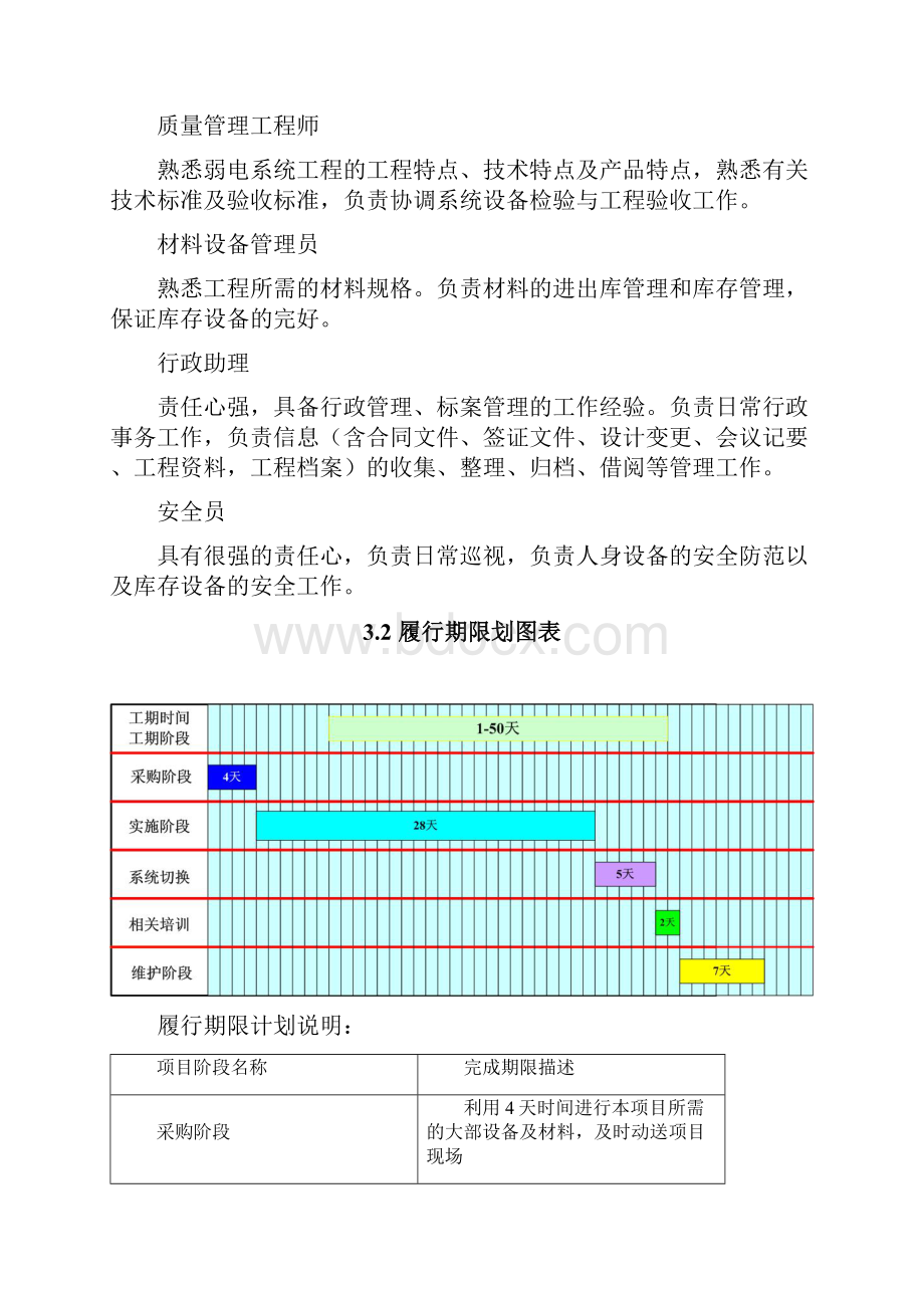 机房改造工程施工组织方案培训资料.docx_第3页