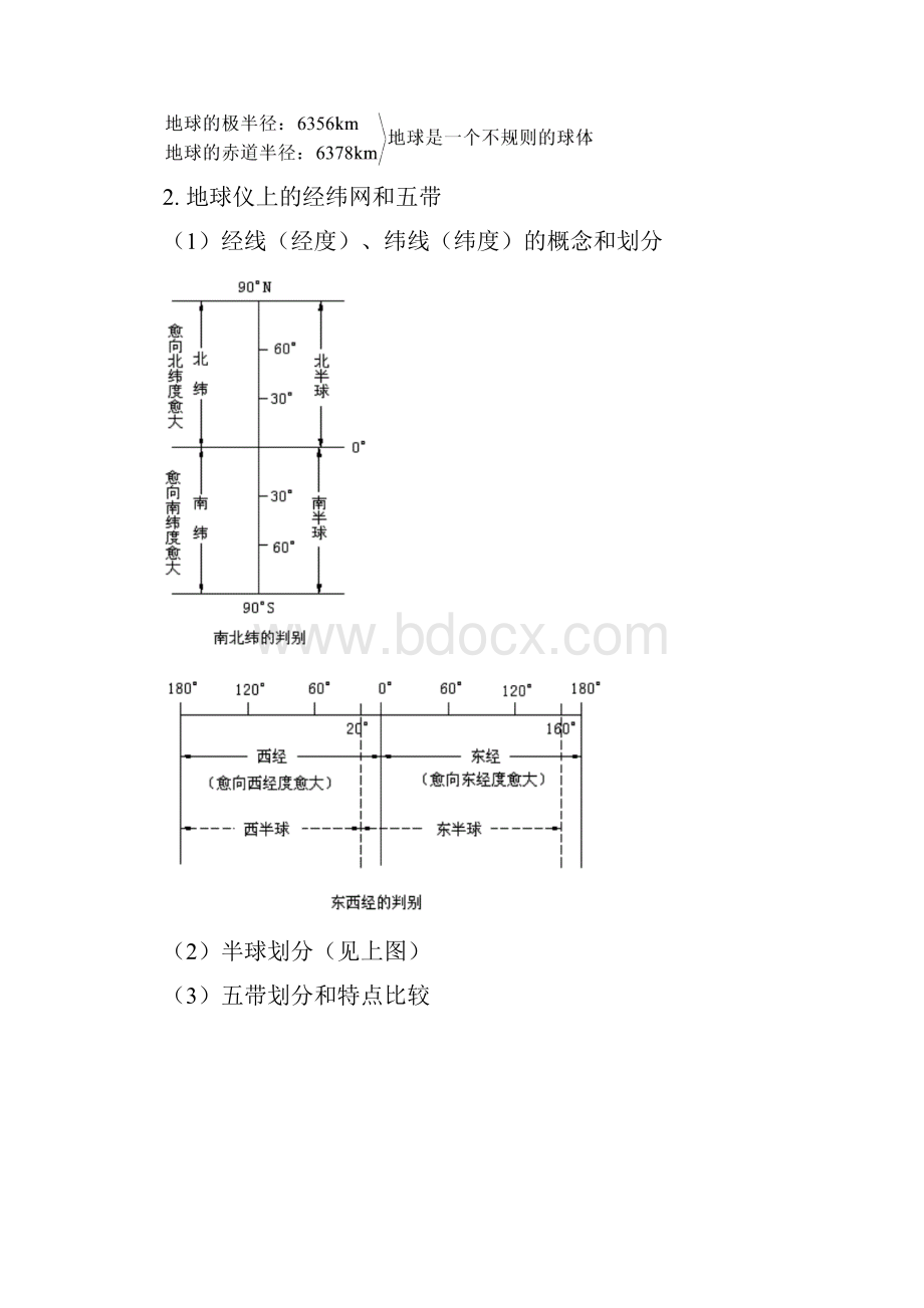 暑假专题初一 科学中地理知识复习.docx_第2页