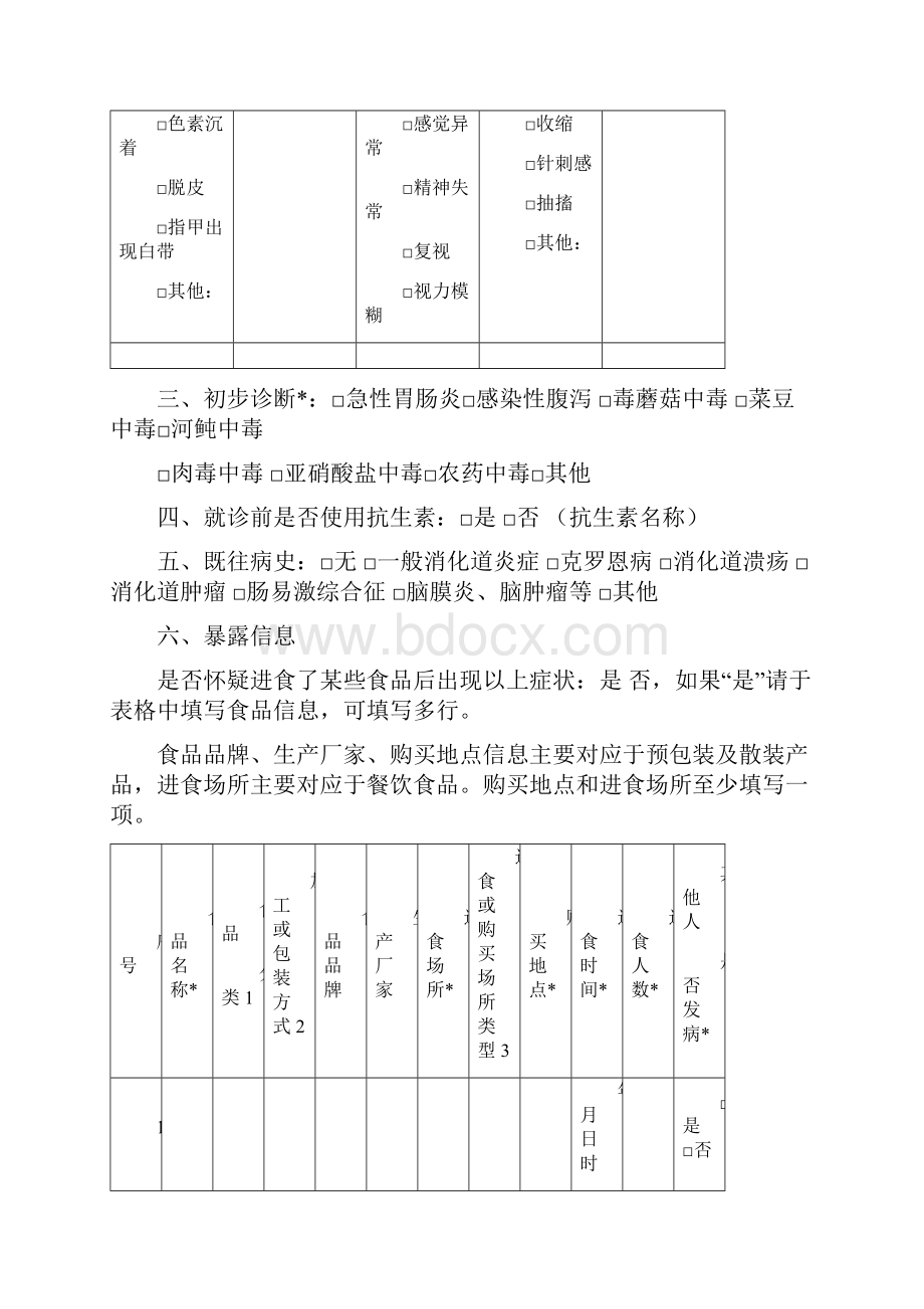 附录2 食源性疾病监测相关表格.docx_第3页