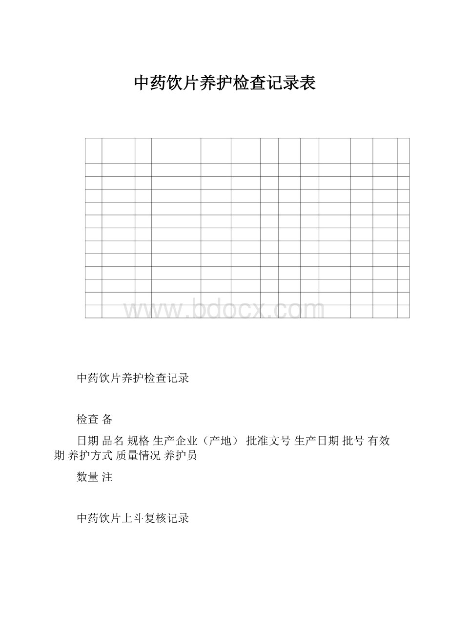 中药饮片养护检查记录表.docx_第1页