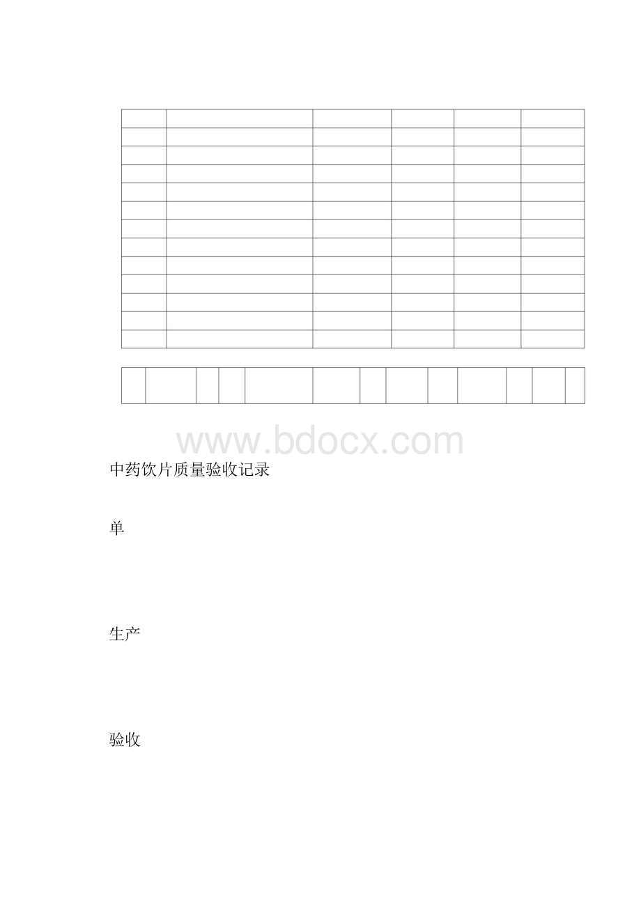 中药饮片养护检查记录表.docx_第3页