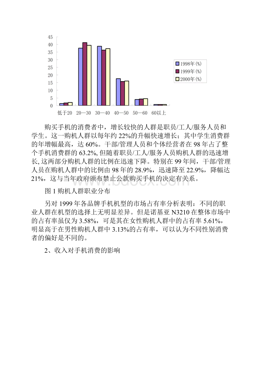 电商经济消费行为分析与促销.docx_第2页