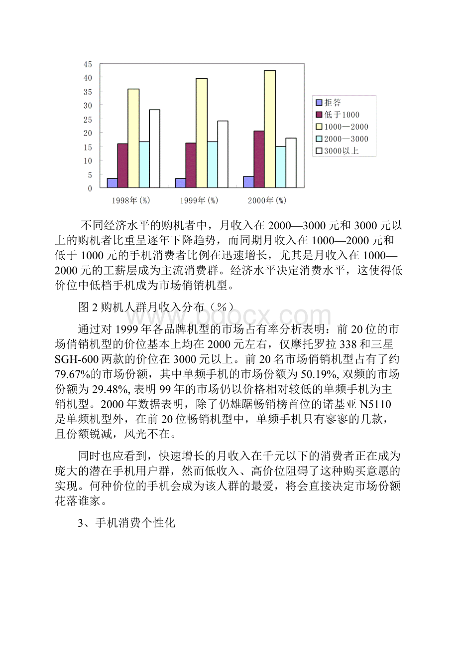 电商经济消费行为分析与促销.docx_第3页