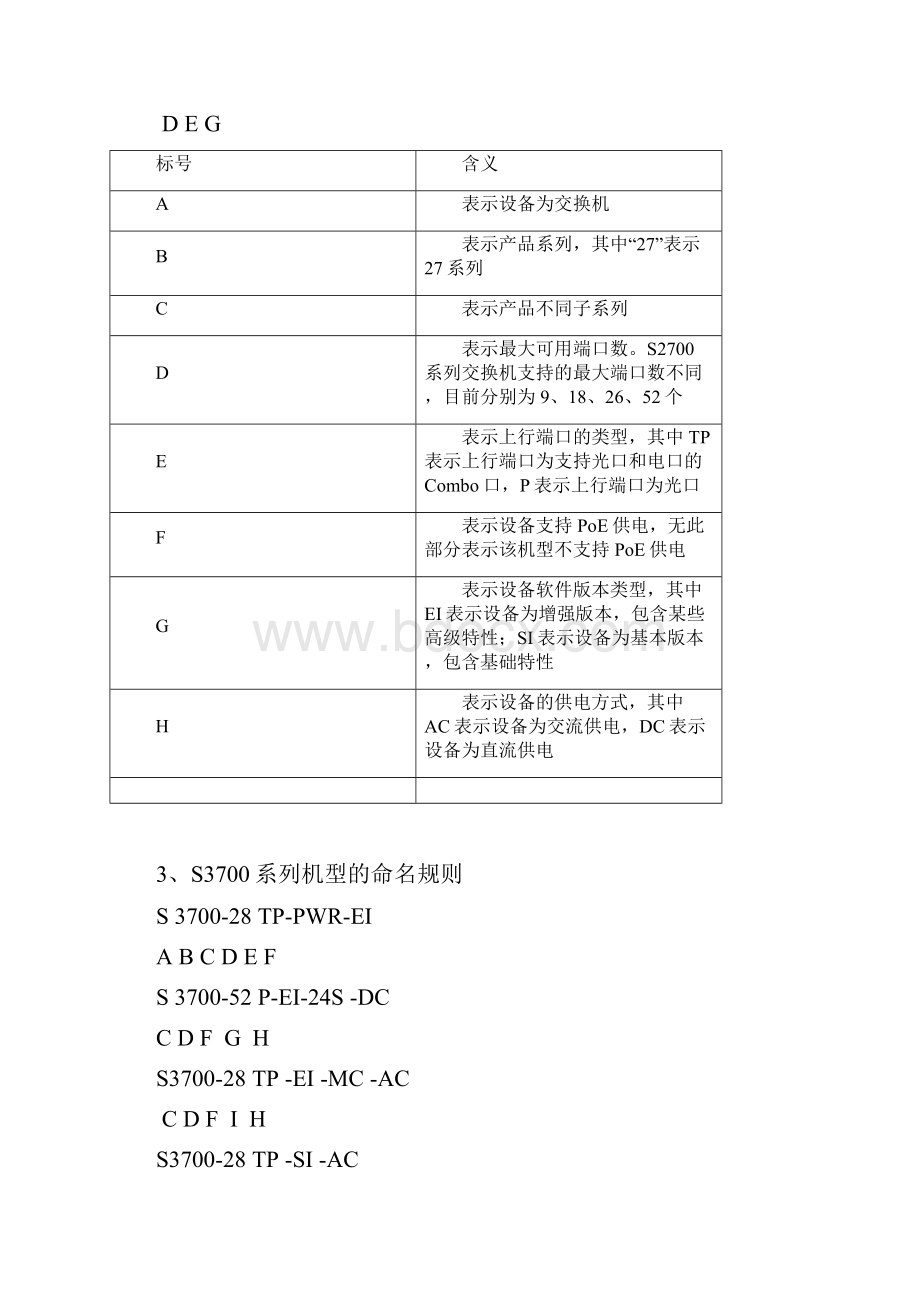 华为交换机学习指南心得一.docx_第3页