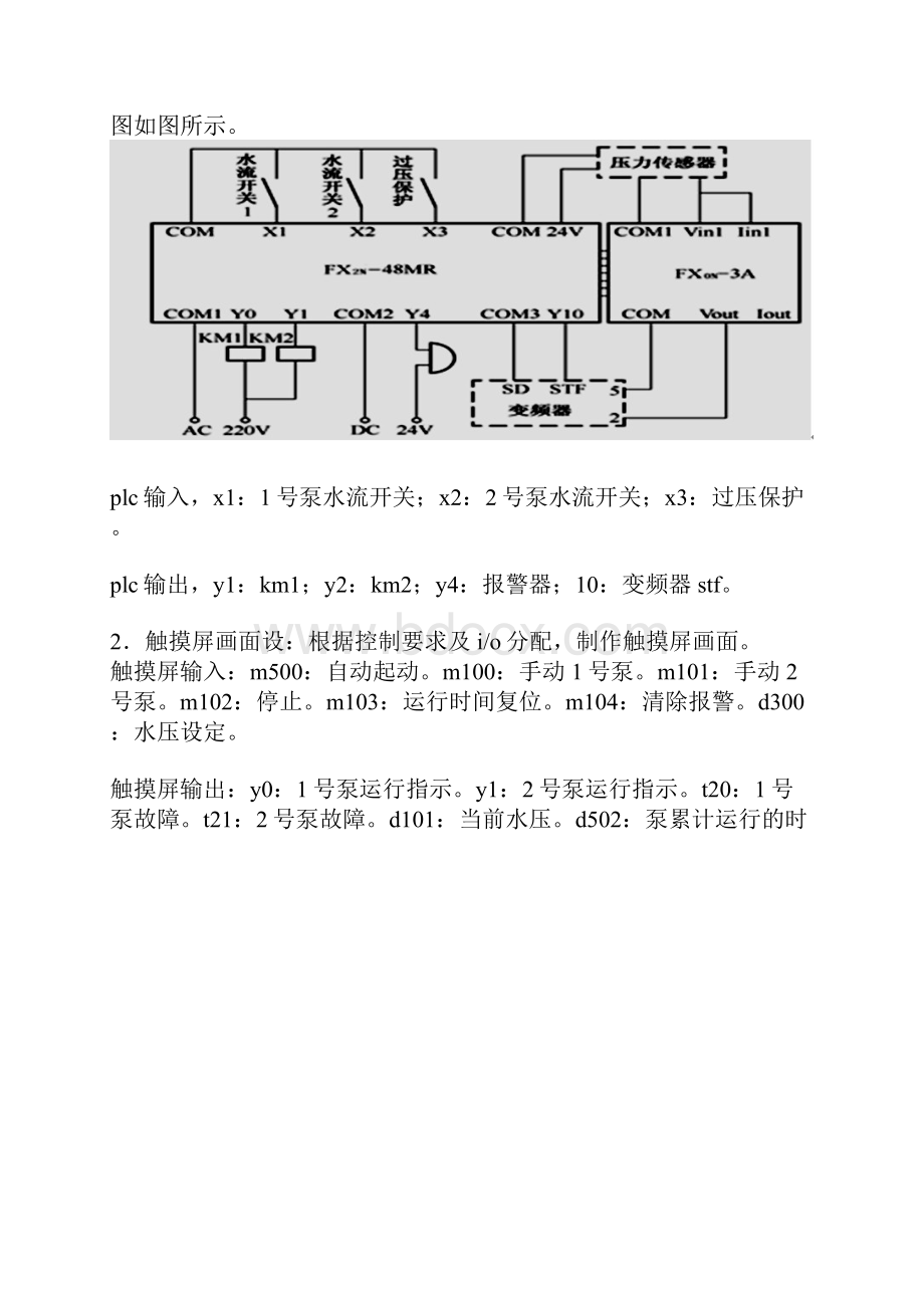 用三菱PLC实现PID控制变频器之欧阳美创编.docx_第2页