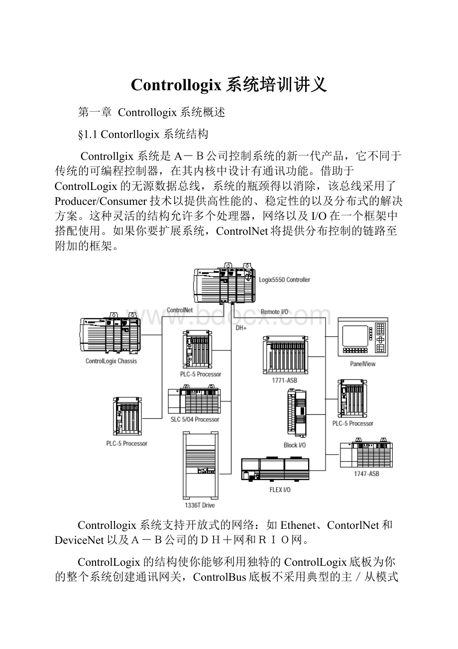 Controllogix系统培训讲义.docx