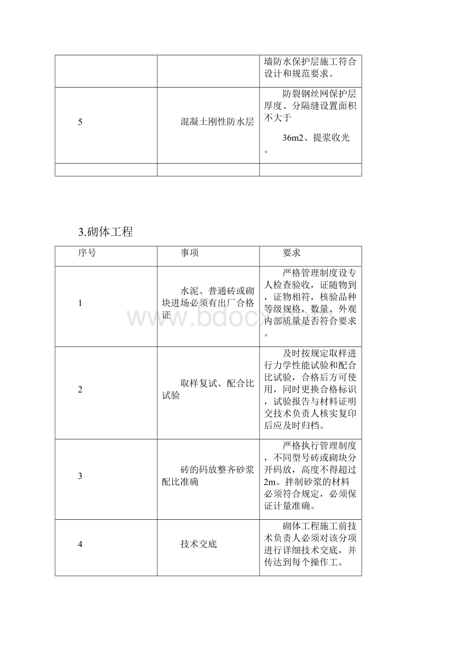 施工质量细节控制要点.docx_第3页