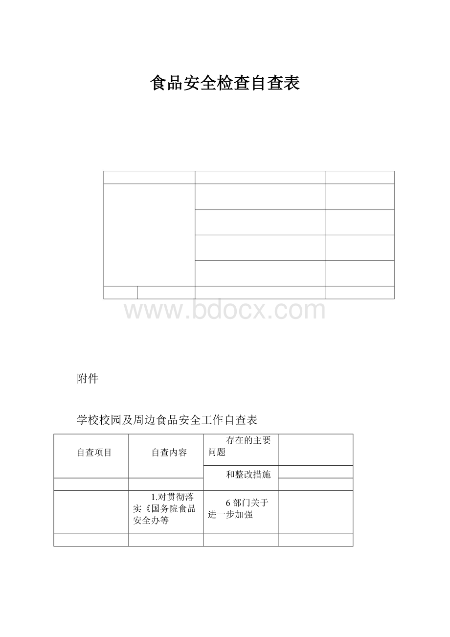 食品安全检查自查表.docx