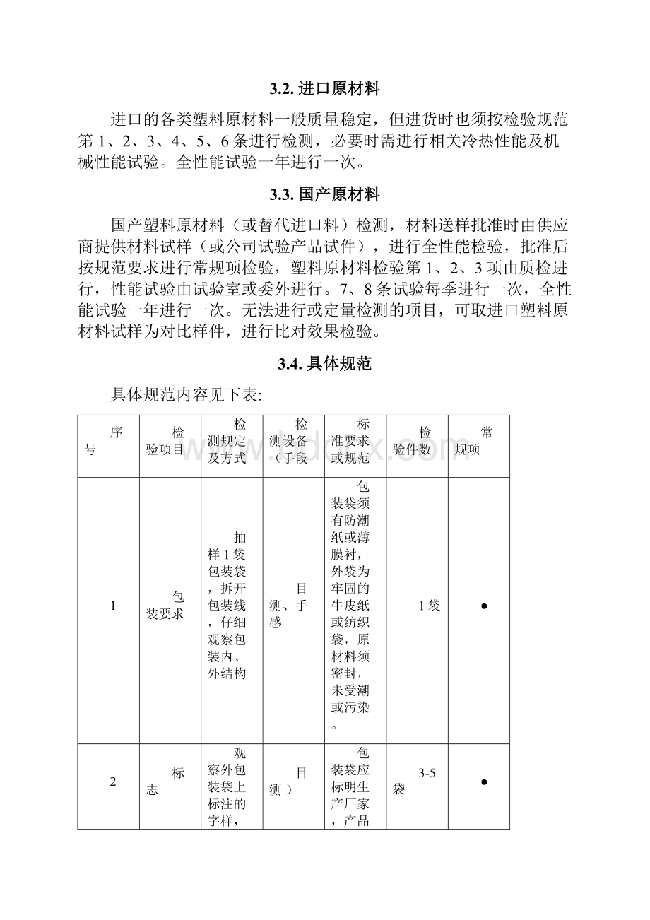 原材料检查规范.docx_第3页