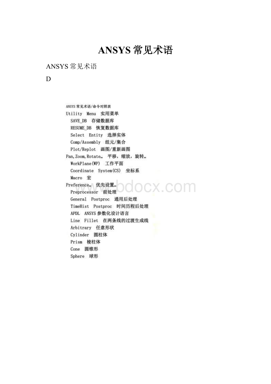 ANSYS常见术语.docx_第1页