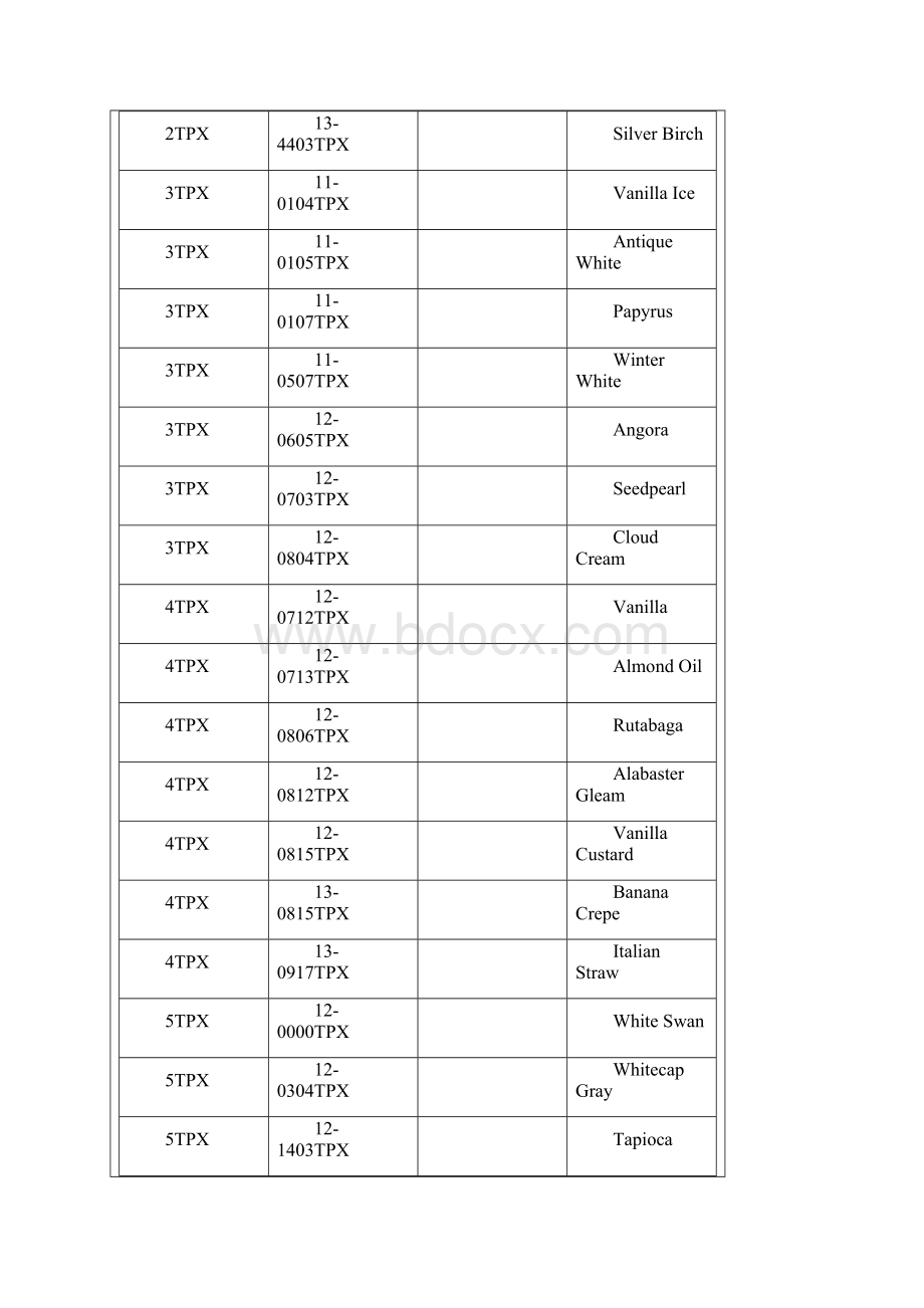 PANTONE潘通色卡TPXTCX色号颜色查询.docx_第2页