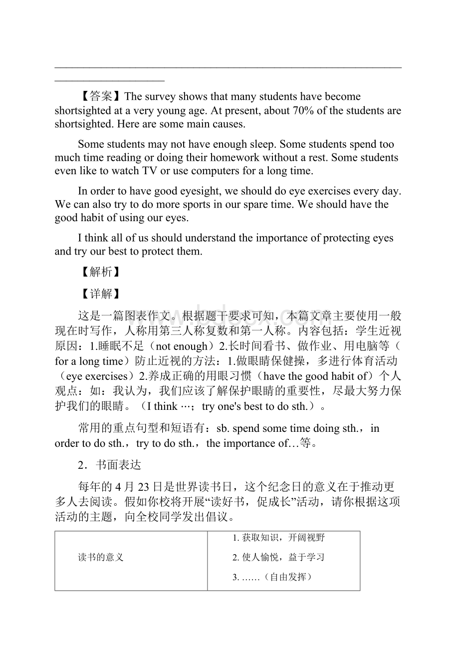 初中英语书面表达练习题及解析.docx_第2页