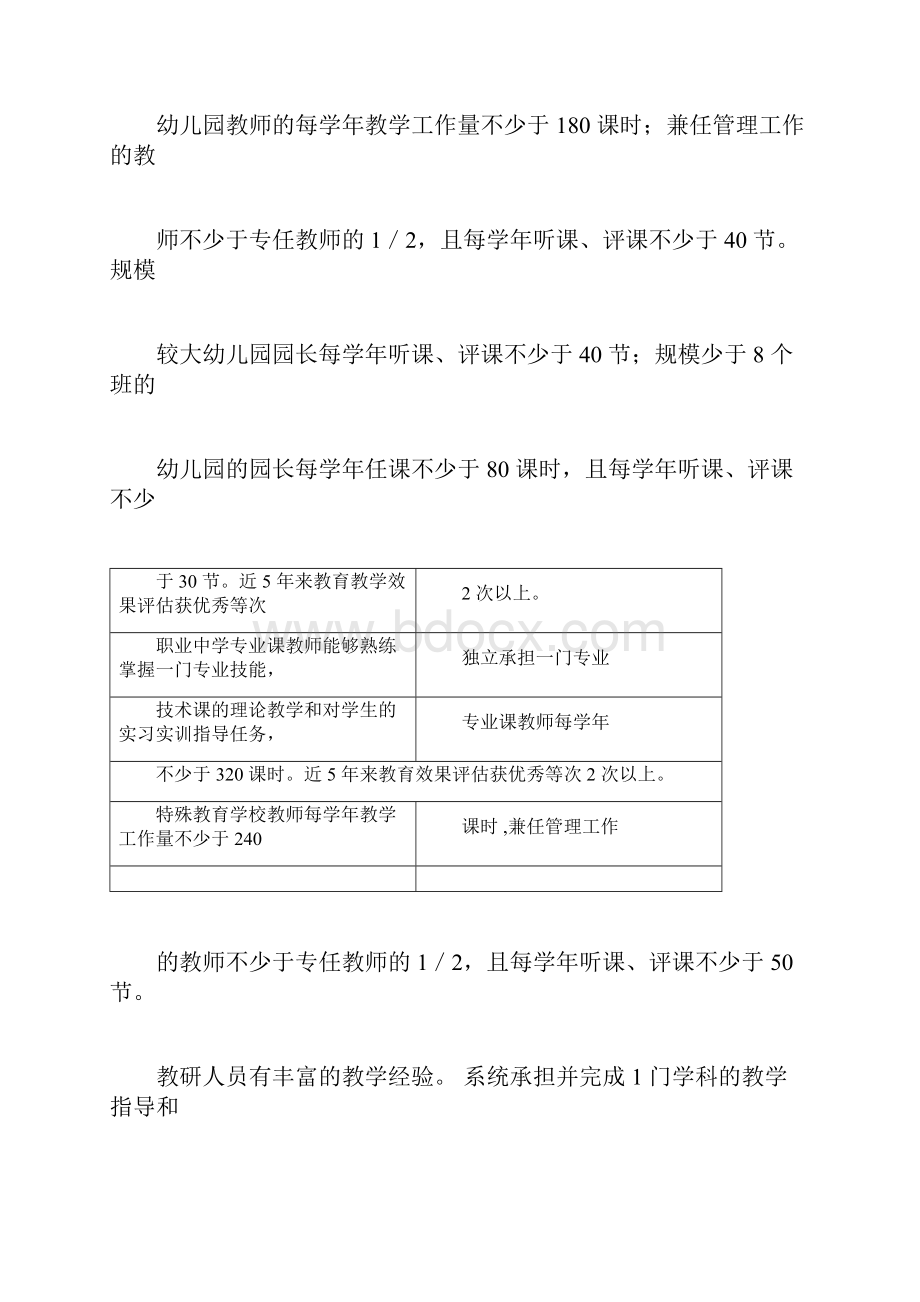 河南省中小学正高级教师职称申报评审条件.docx_第3页