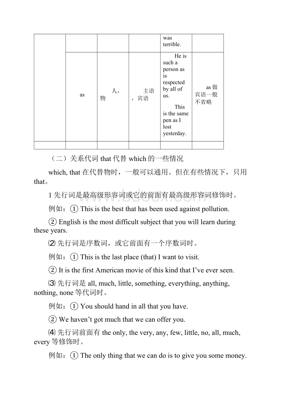 高中定语从句夯实基础.docx_第3页