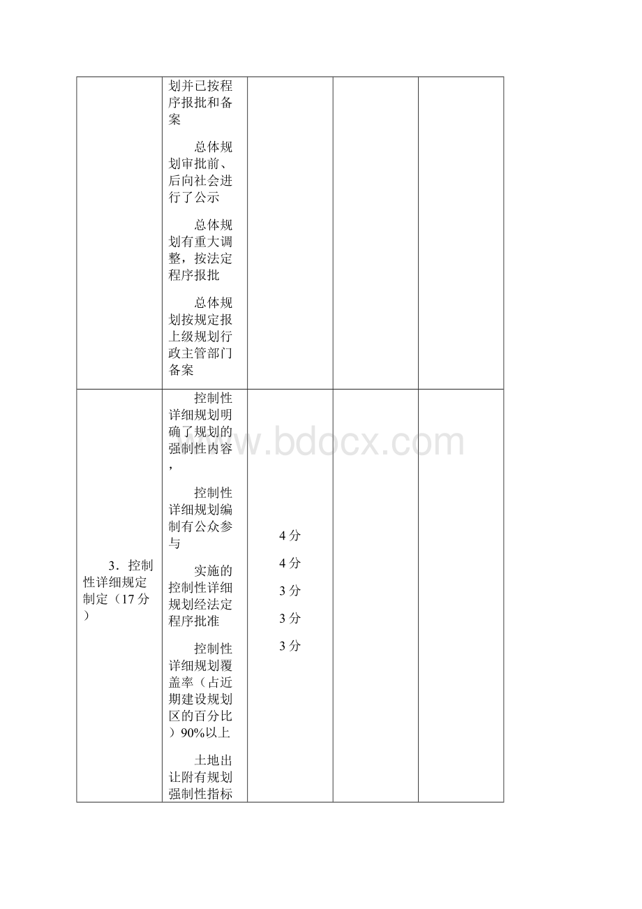 公园公用设施基础设施完好卫.docx_第2页