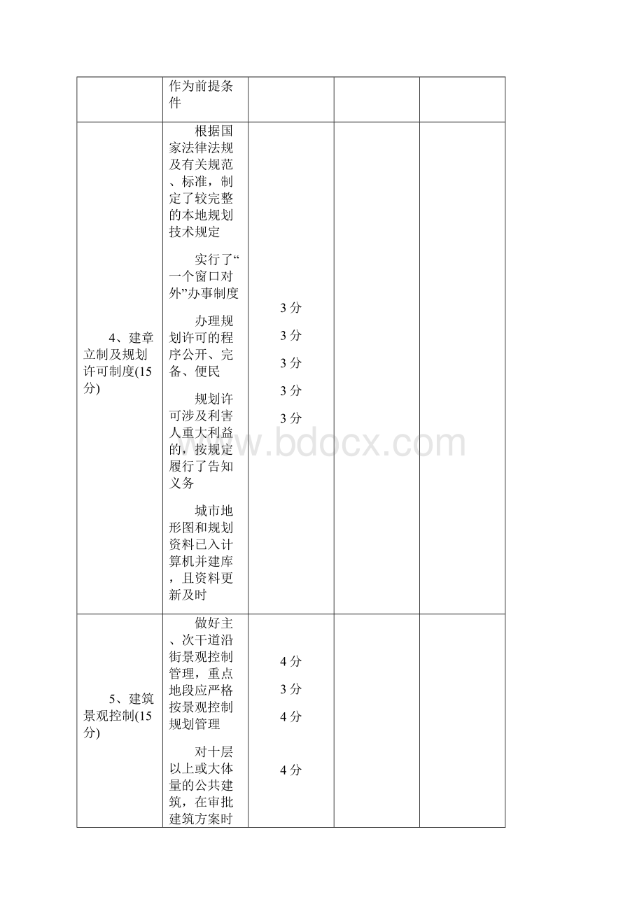 公园公用设施基础设施完好卫.docx_第3页