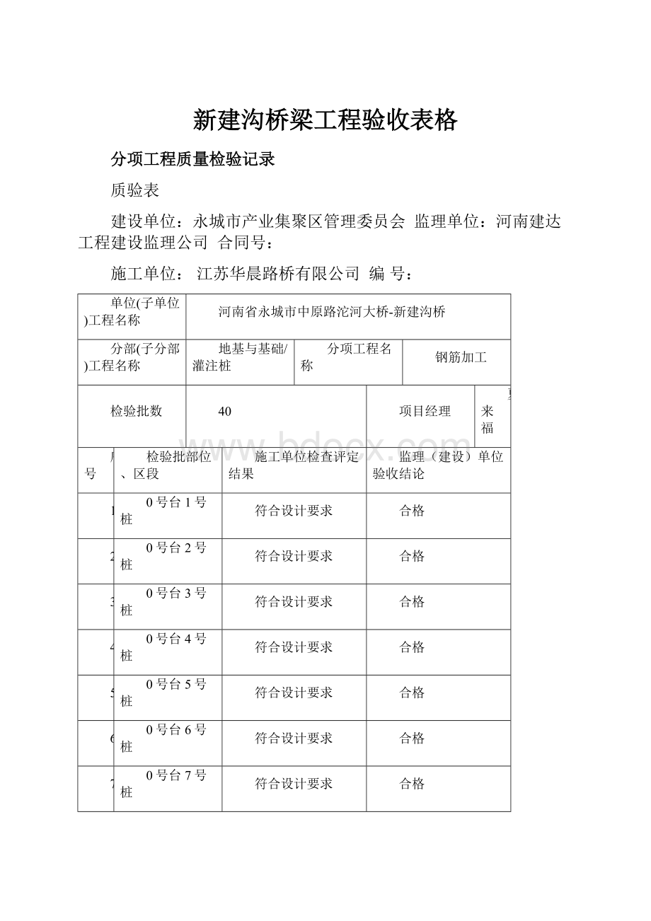 新建沟桥梁工程验收表格.docx_第1页