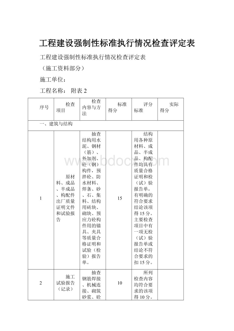 工程建设强制性标准执行情况检查评定表.docx_第1页