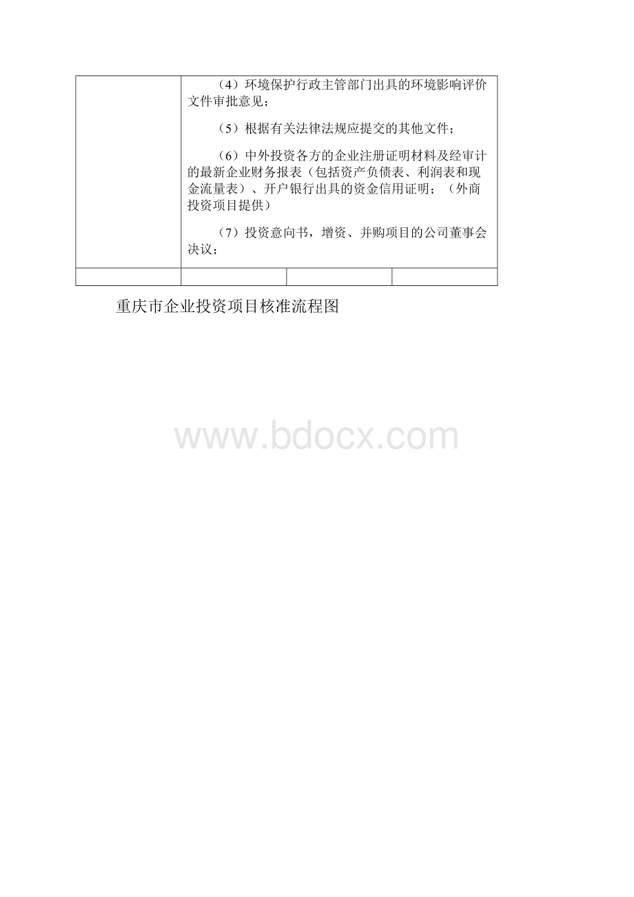 重庆沙坪坝区发展改革委行政审批登记表及流程图.docx_第2页