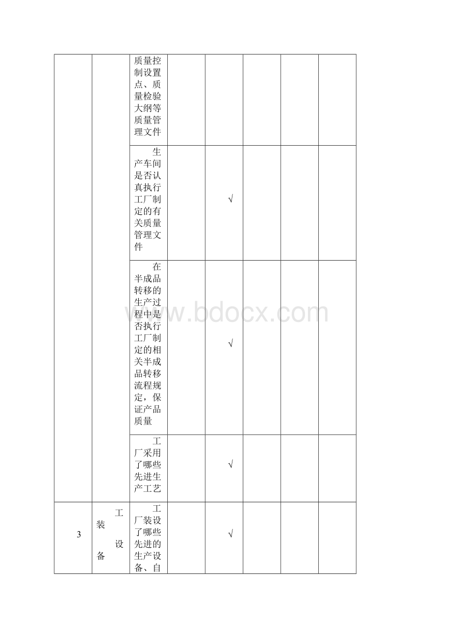 GIS设备驻厂监造表.docx_第2页