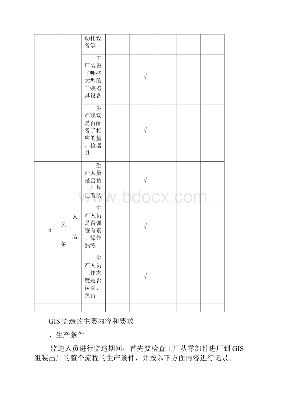 GIS设备驻厂监造表.docx_第3页