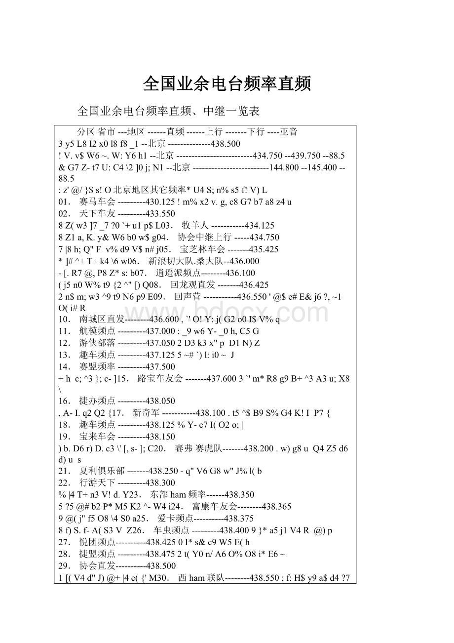 全国业余电台频率直频.docx