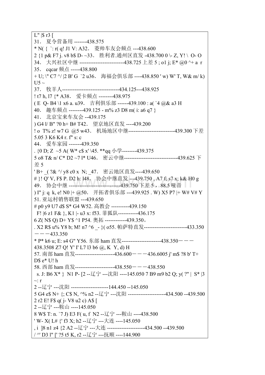 全国业余电台频率直频.docx_第2页