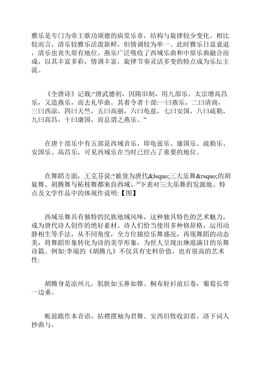 唐代诗歌中的西域歌舞艺术浅析.docx_第2页