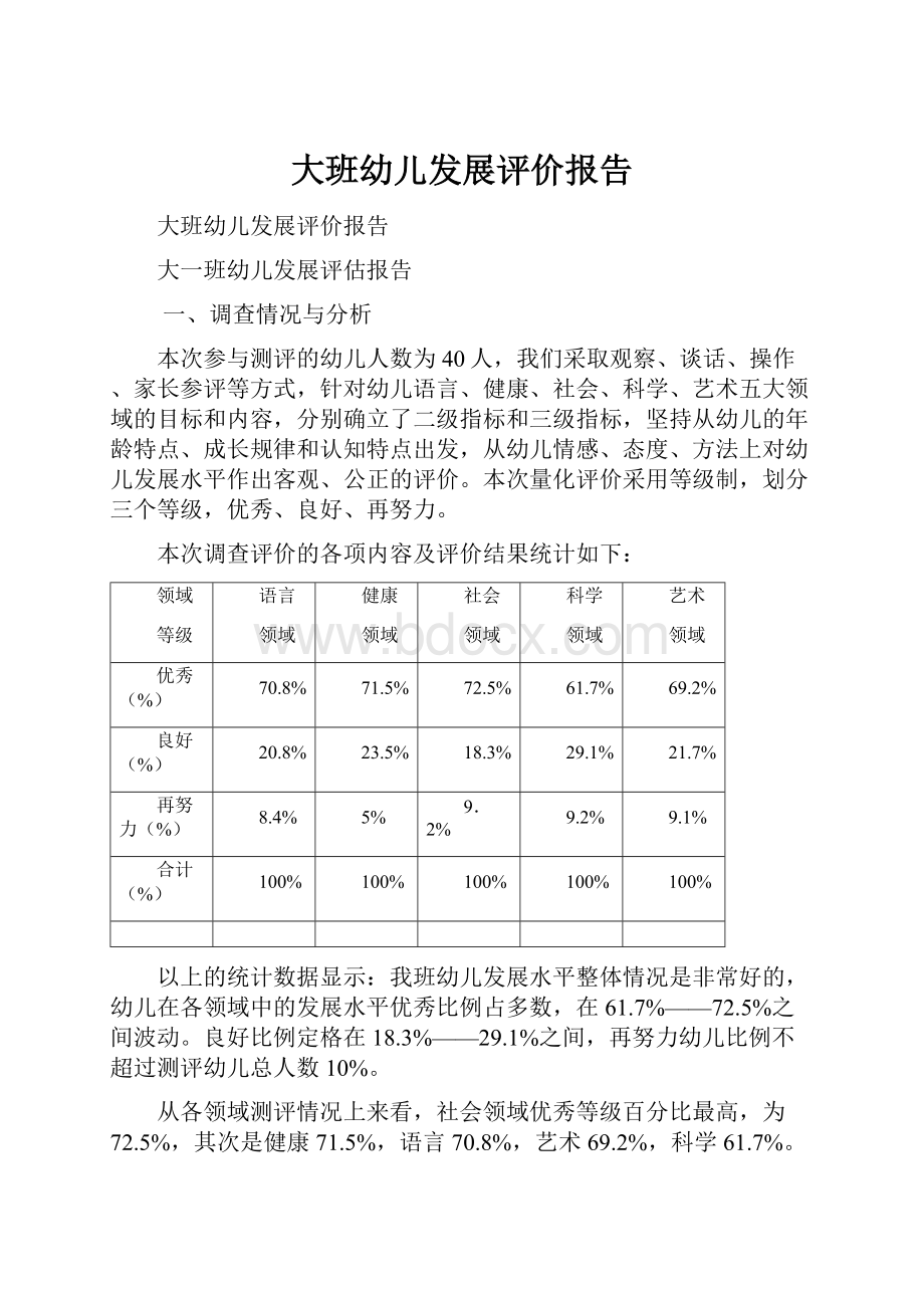 大班幼儿发展评价报告.docx_第1页