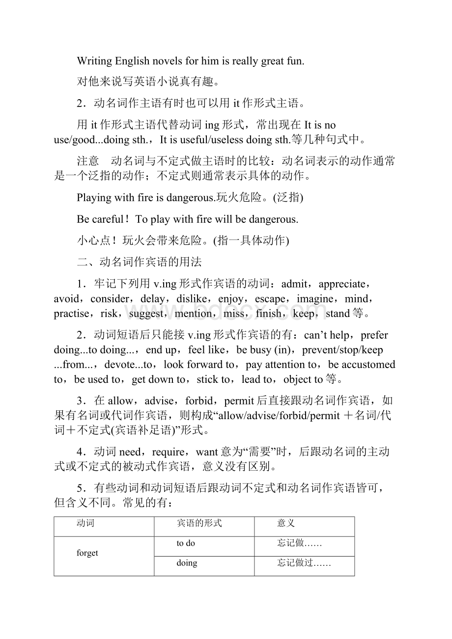 高中英语 UnitWorking the land Period Three Grammar.docx_第2页