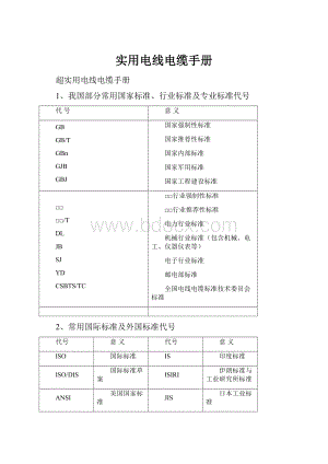 实用电线电缆手册.docx