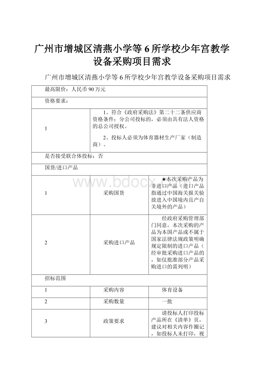 广州市增城区清燕小学等6所学校少年宫教学设备采购项目需求.docx