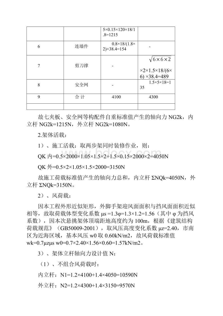 悬挑脚手架的验算.docx_第2页