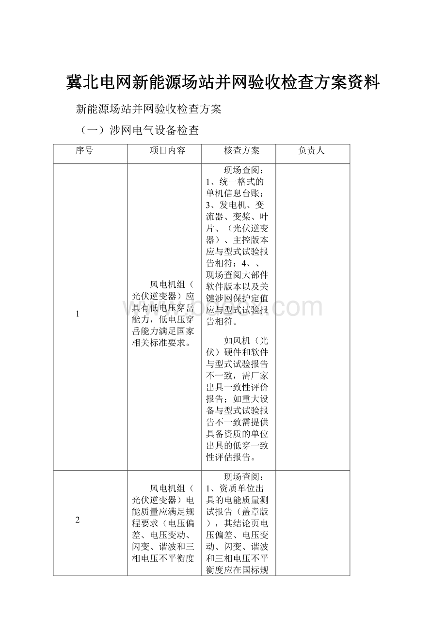 冀北电网新能源场站并网验收检查方案资料.docx