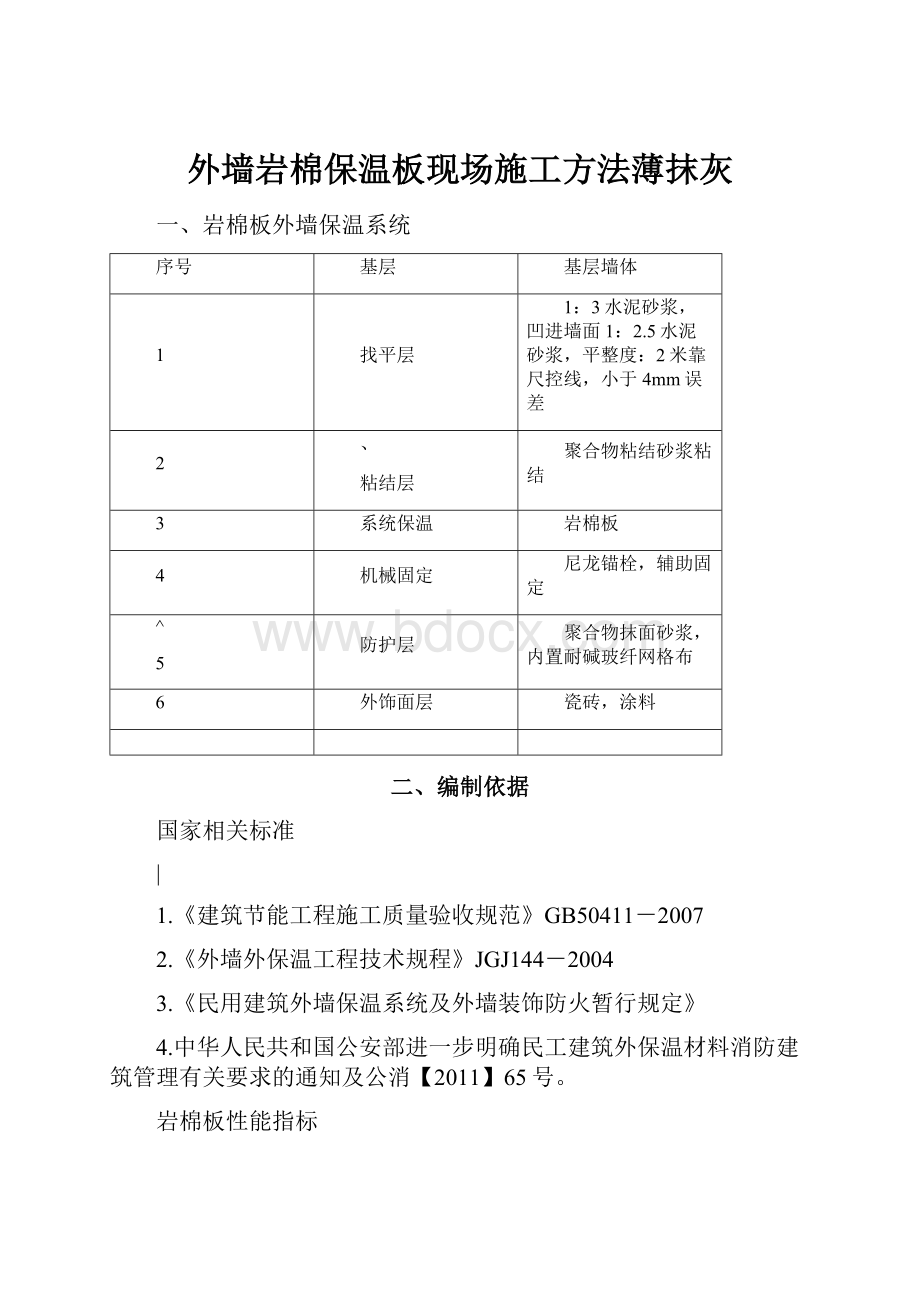 外墙岩棉保温板现场施工方法薄抹灰.docx