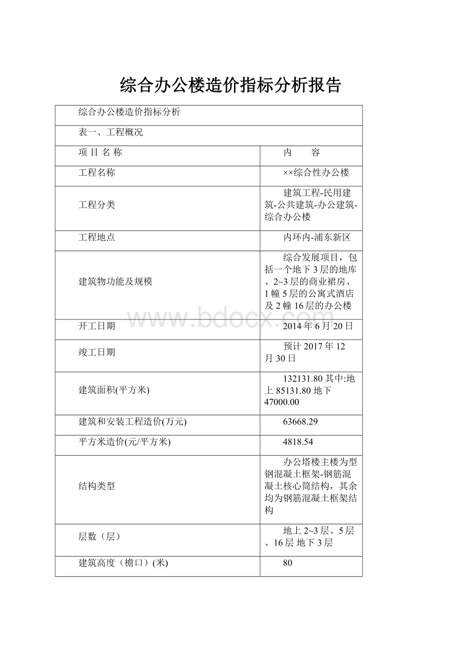 综合办公楼造价指标分析报告.docx_第1页