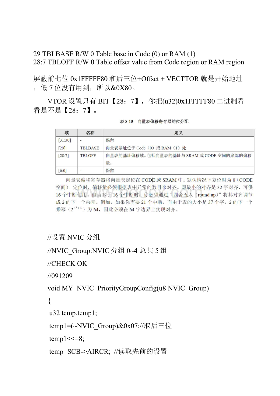 STM32学习笔记SYS程序解释原子.docx_第3页