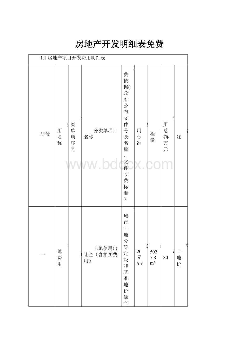 房地产开发明细表免费.docx