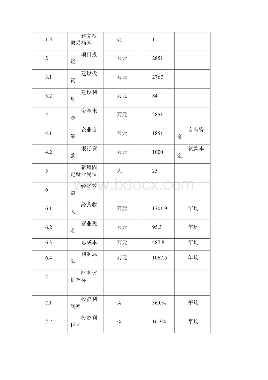 大庄科村休闲旅游服务中心可研报告.docx_第3页