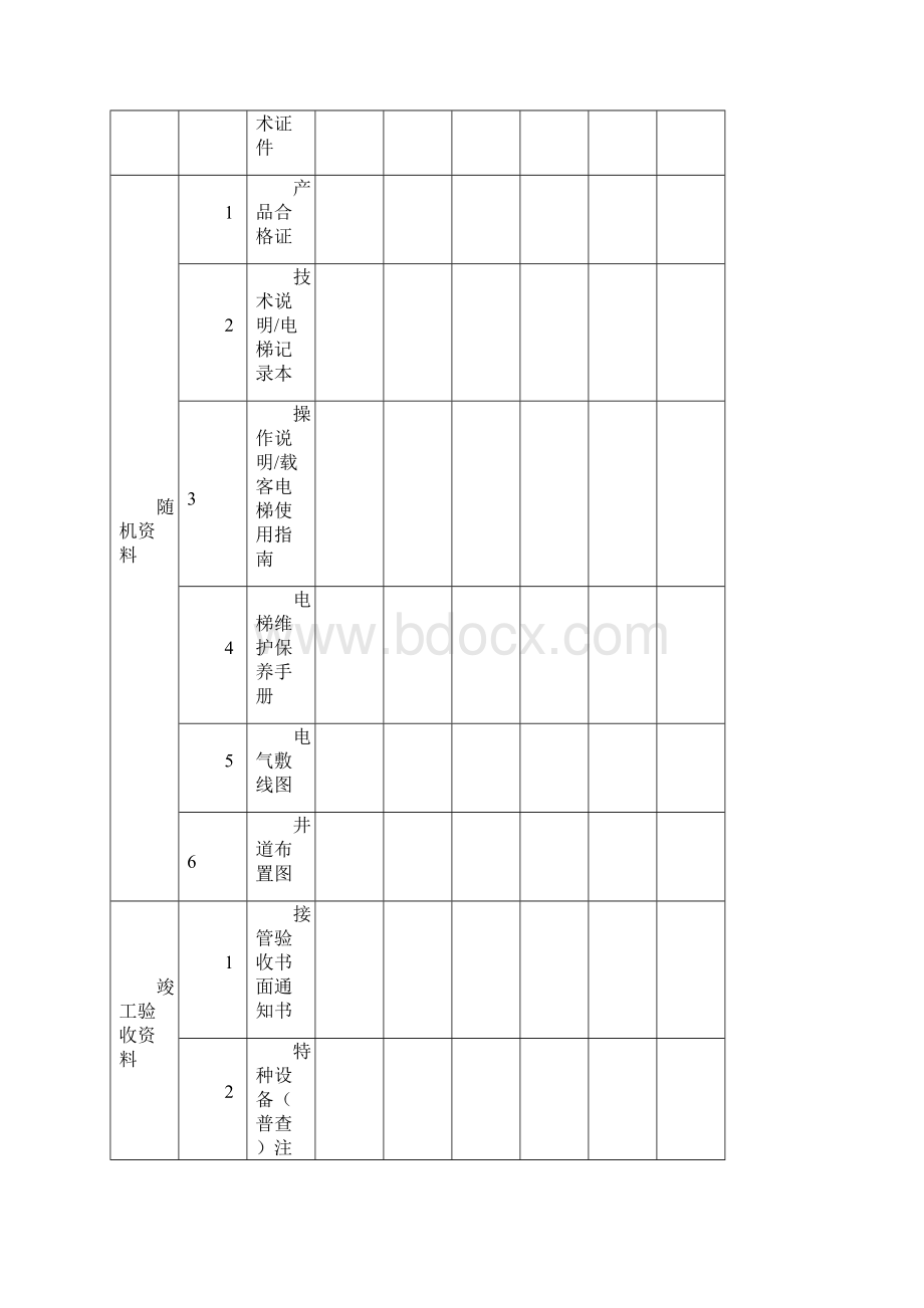 电梯移交协议多.docx_第3页