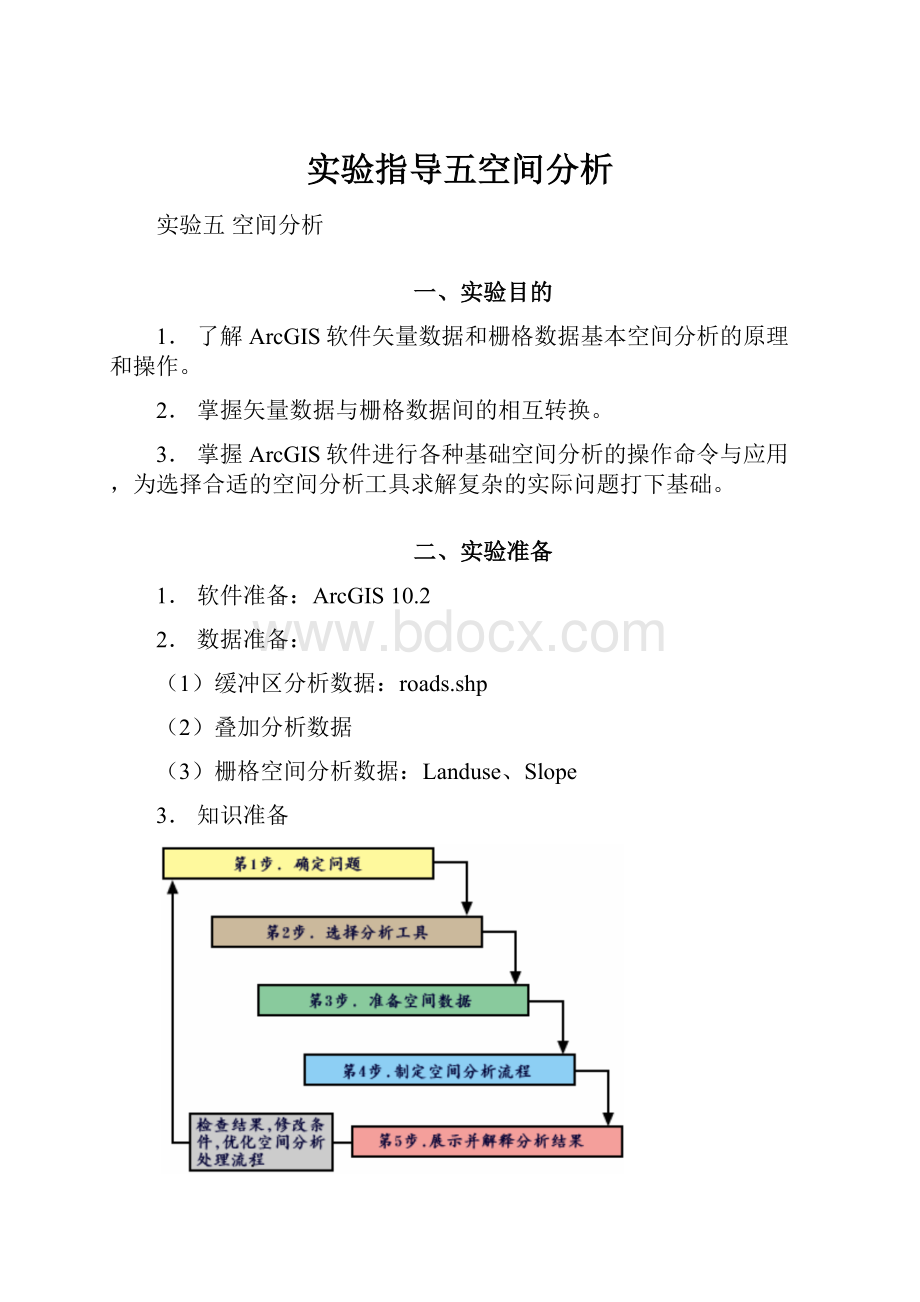 实验指导五空间分析.docx